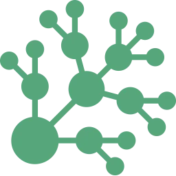 Indexed Pages